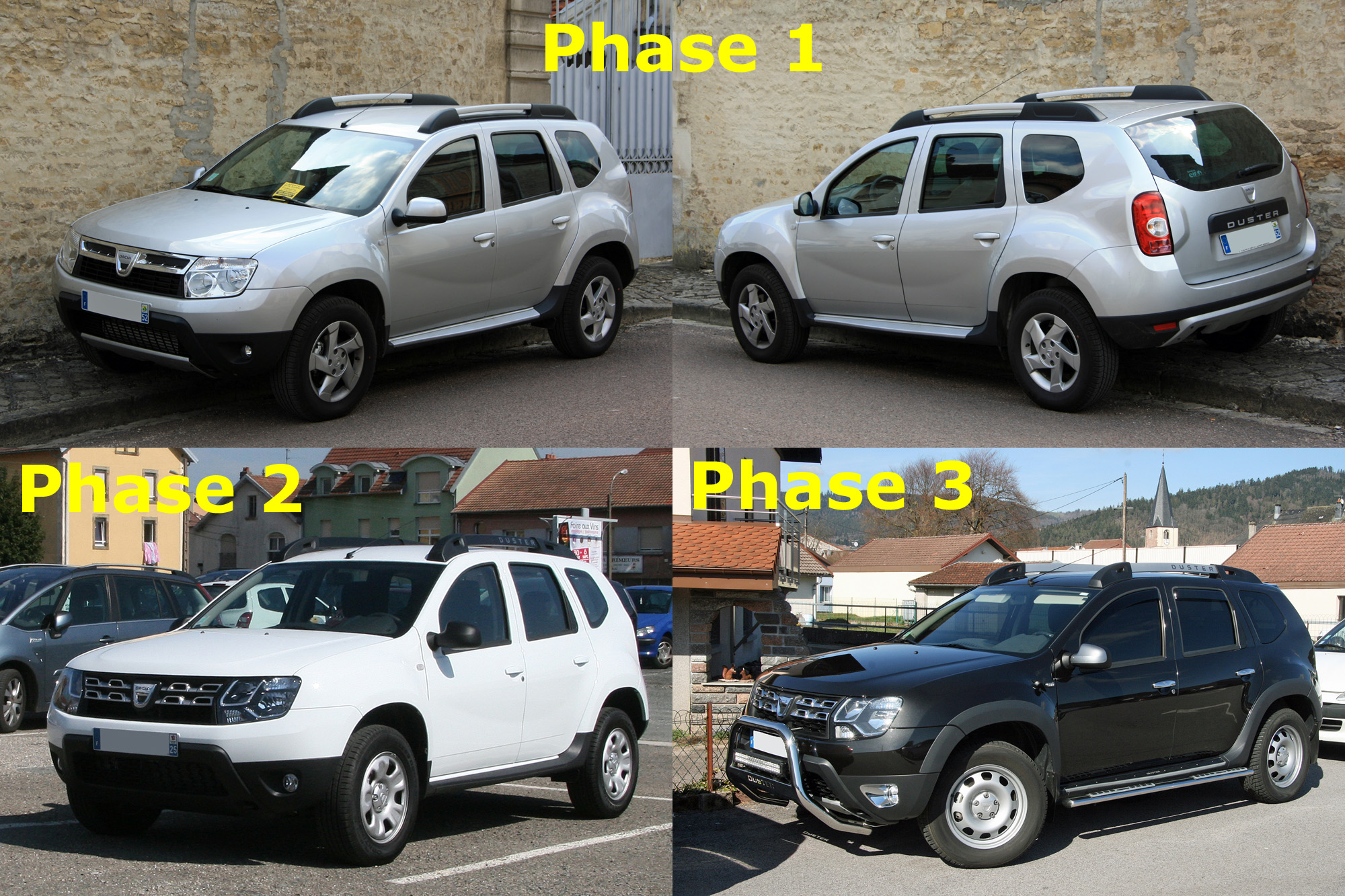 Dacia  Duster 1 phase 1