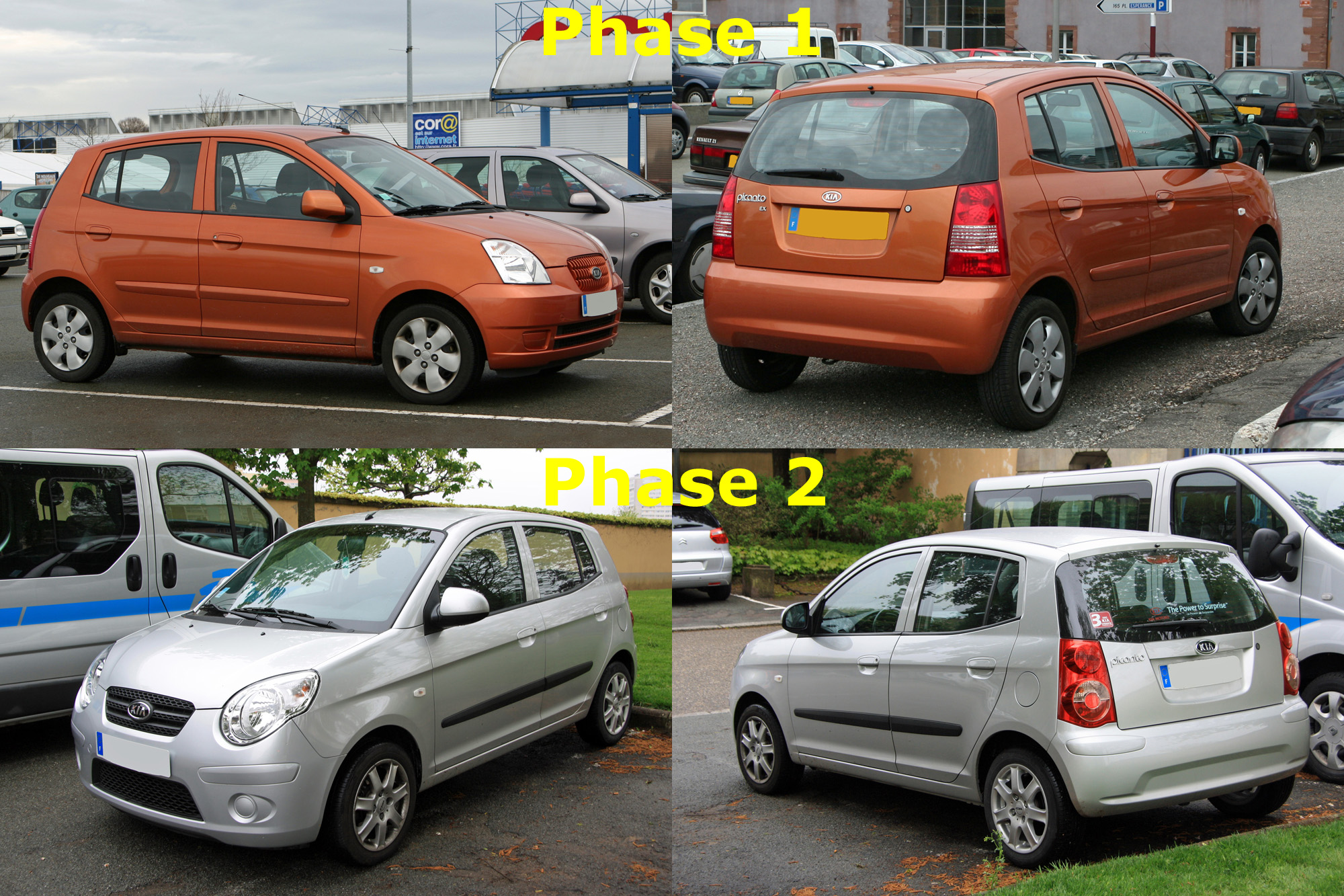 Kia Picanto 1 phase 1